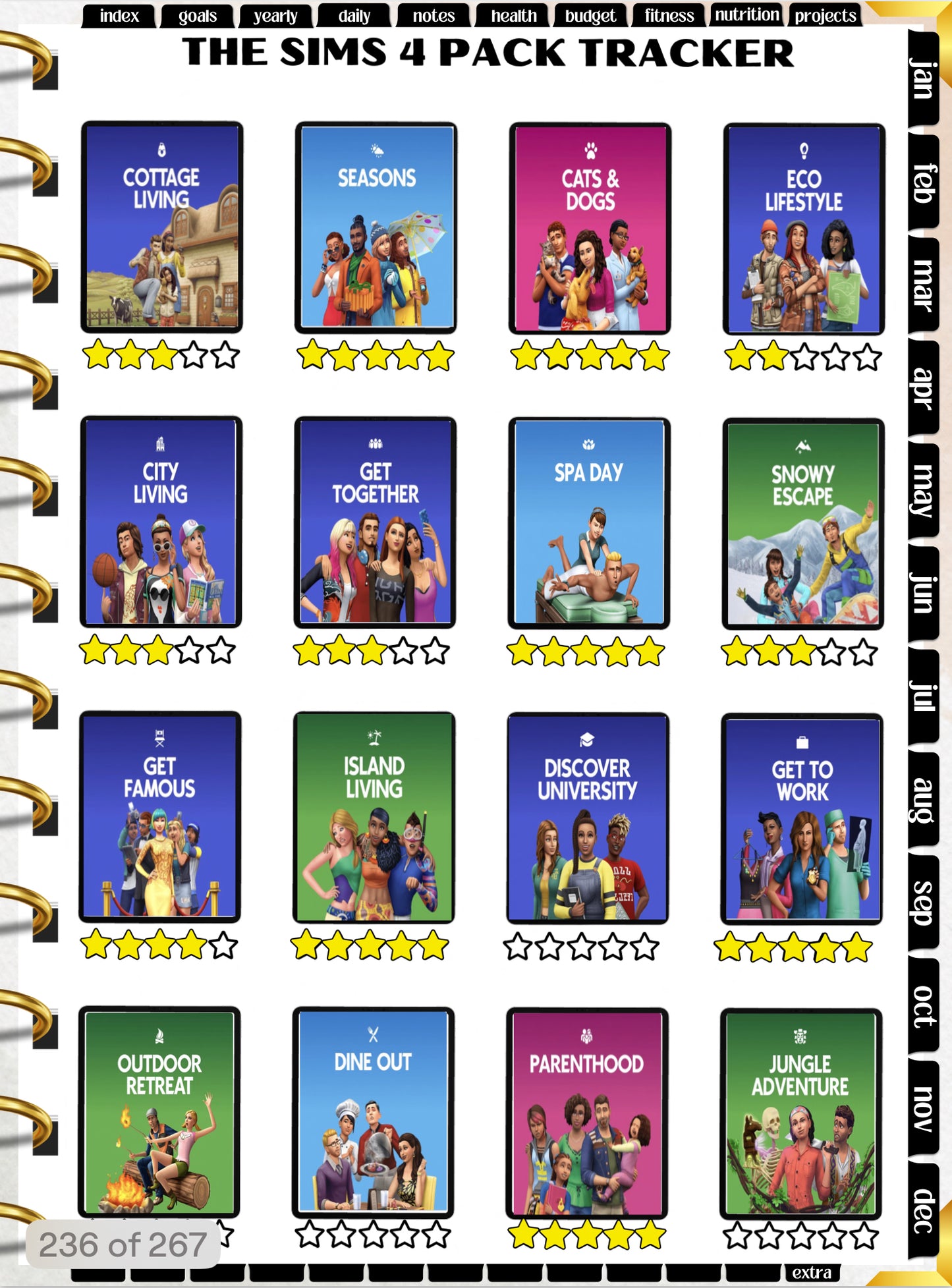 Sims 4 Digital Planner Tracker Template