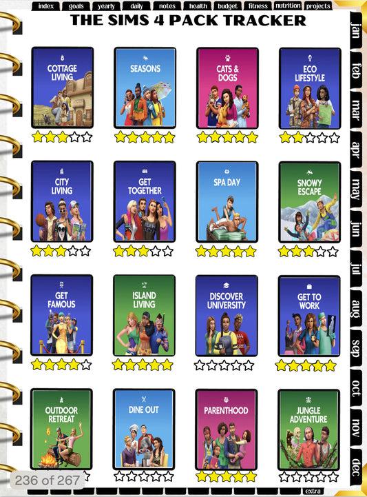 Sims 4 Digital Planner Tracker Template