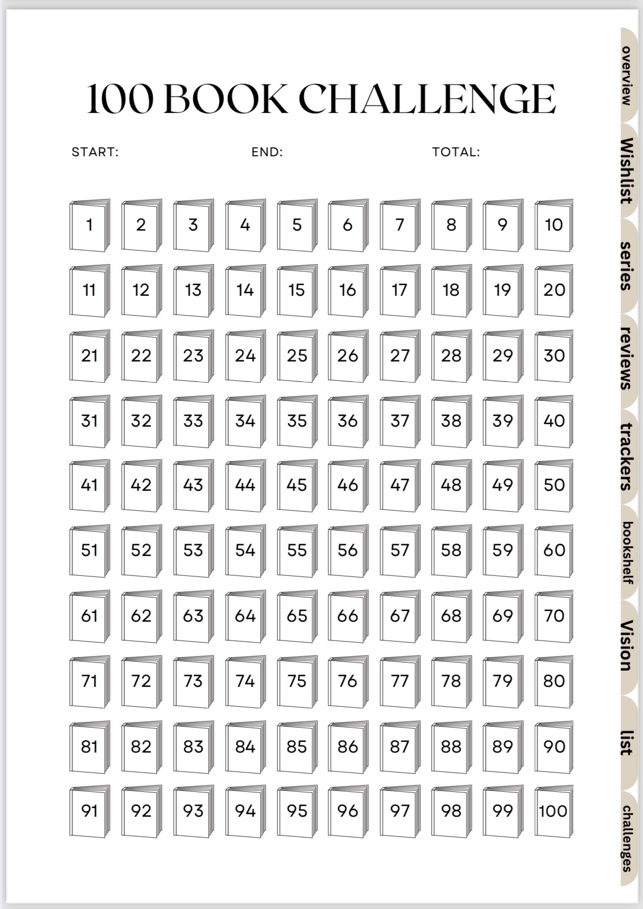 Reading journal